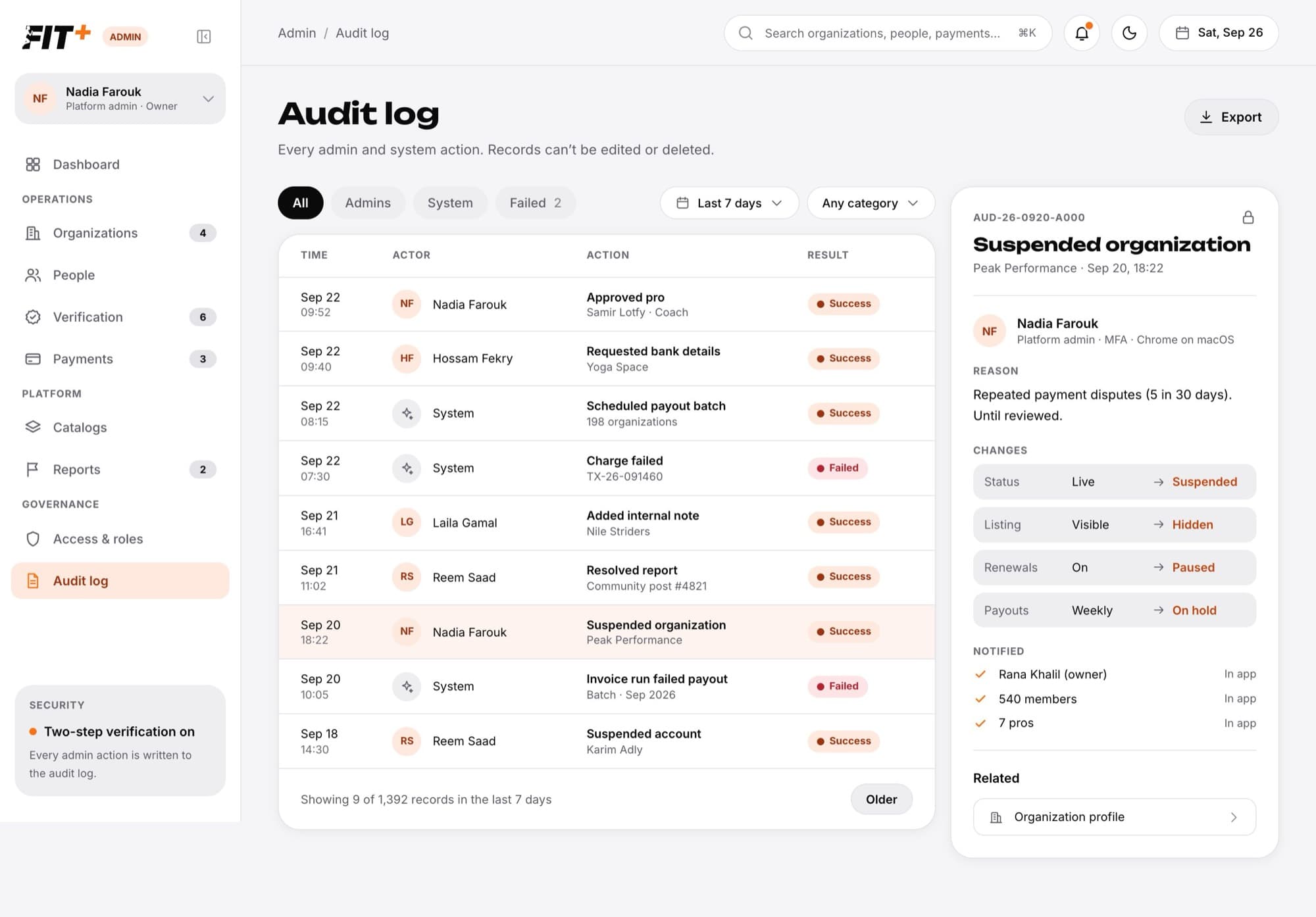 Audit log with All, Admins, System and Failed tabs, period and category filters, a list of actions and one record open on the right