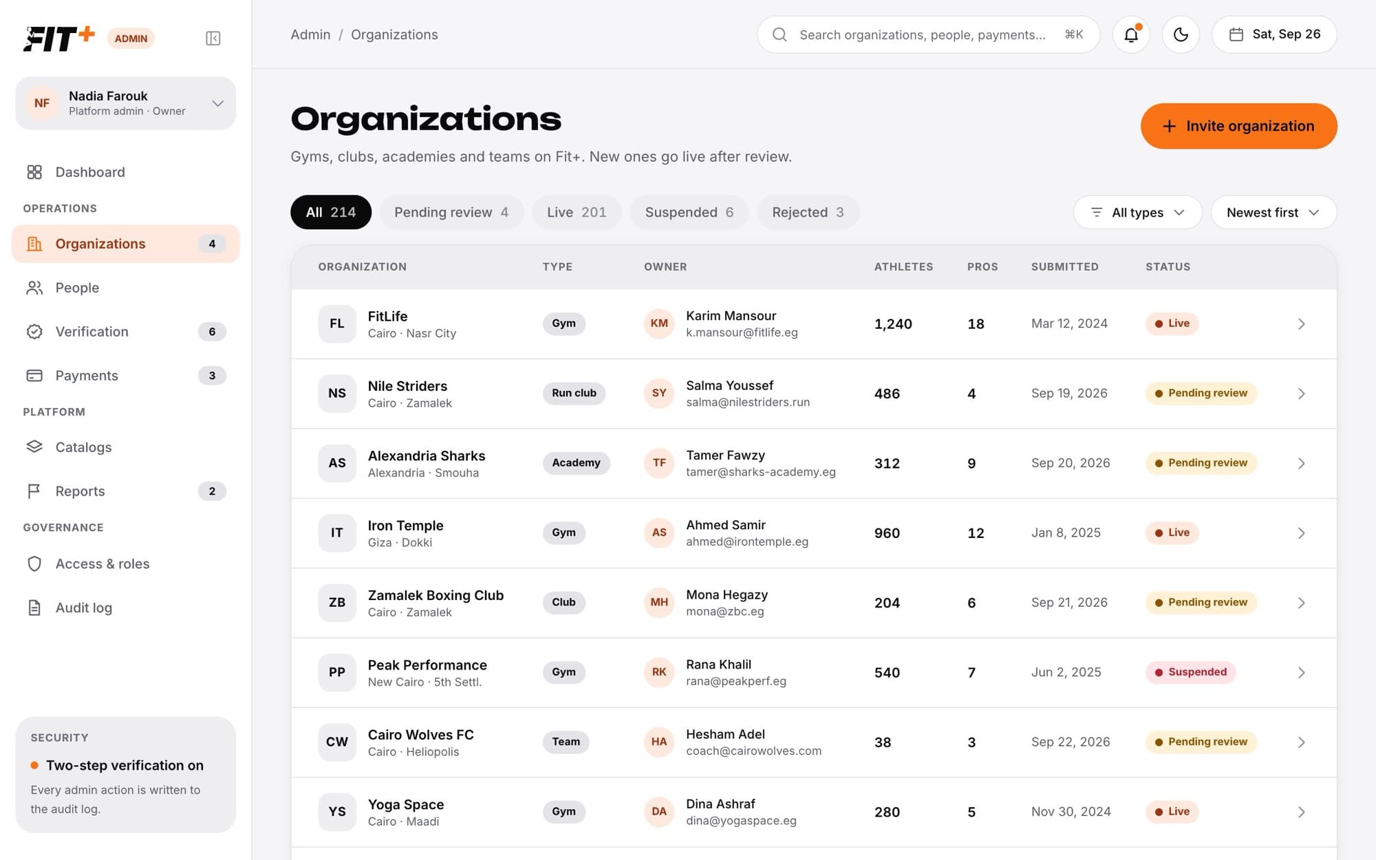 Organizations list with All, Pending review, Live, Suspended and Rejected tabs, type and sort filters, and a list of organizations