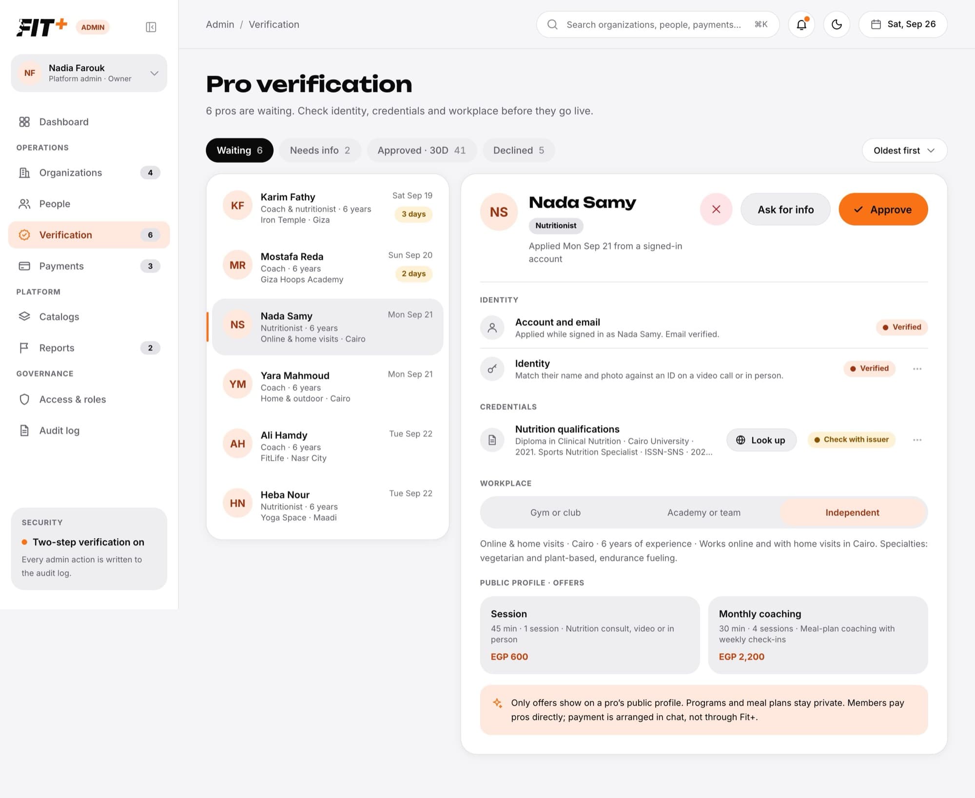 Pro verification queue on the left and the selected applicant's identity, credentials, workplace and offers on the right