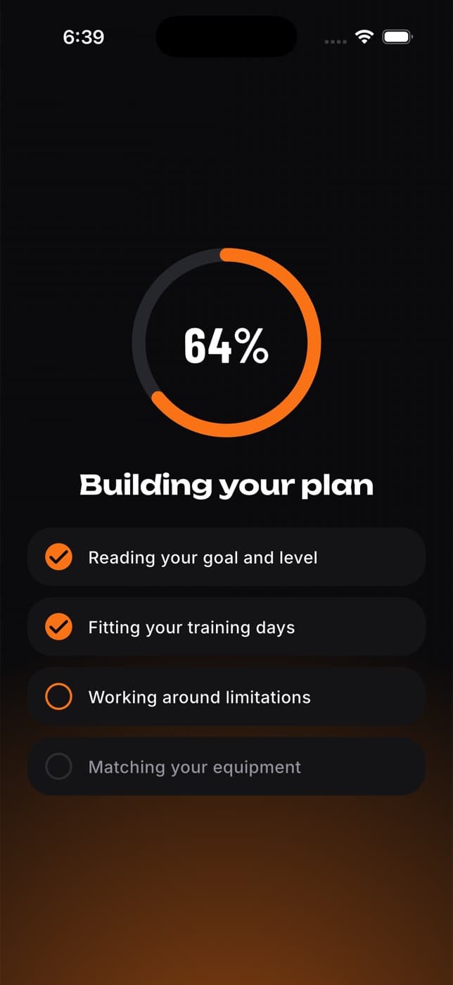 Building your plan with a checklist of steps