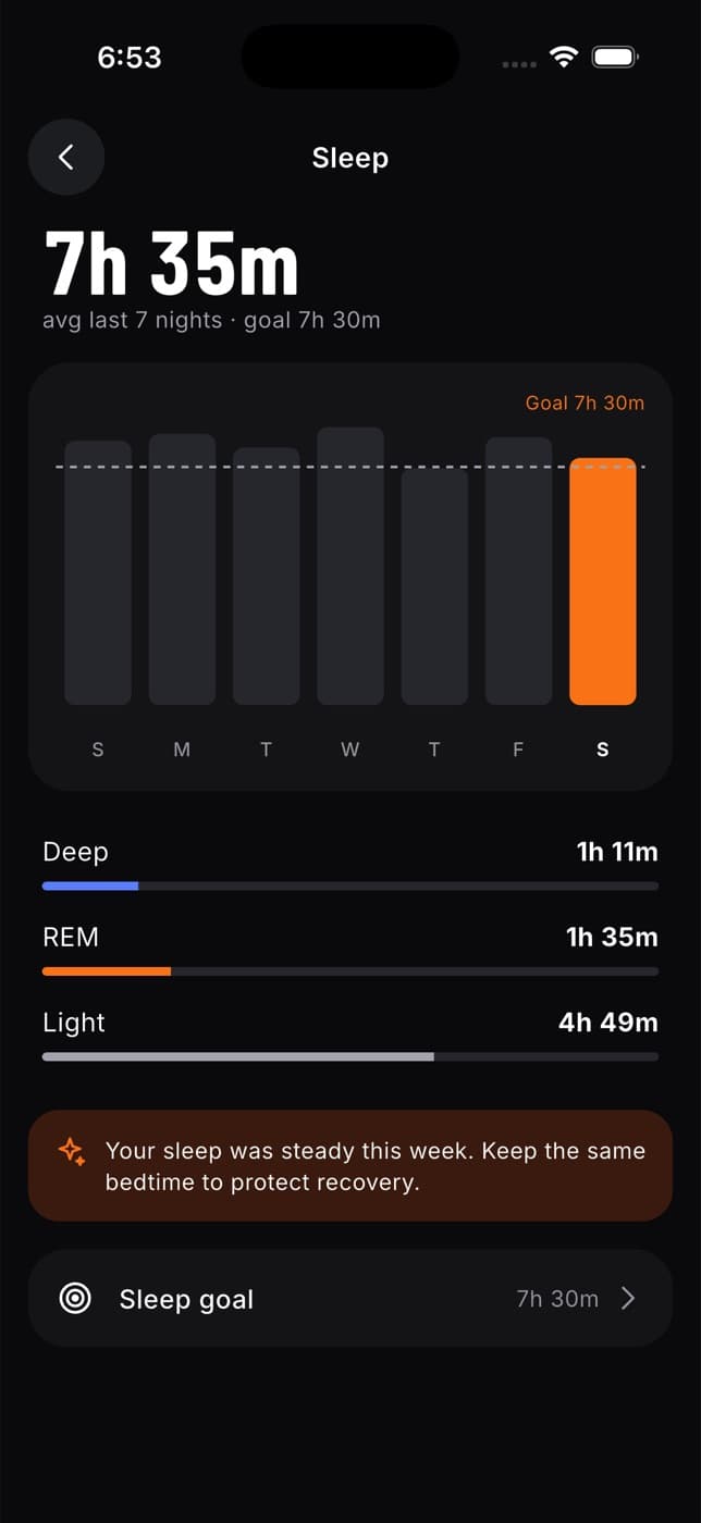 Sleep screen with the average of the last 7 nights, a bar for each night against a dashed goal line, deep, REM and light sleep and the sleep goal