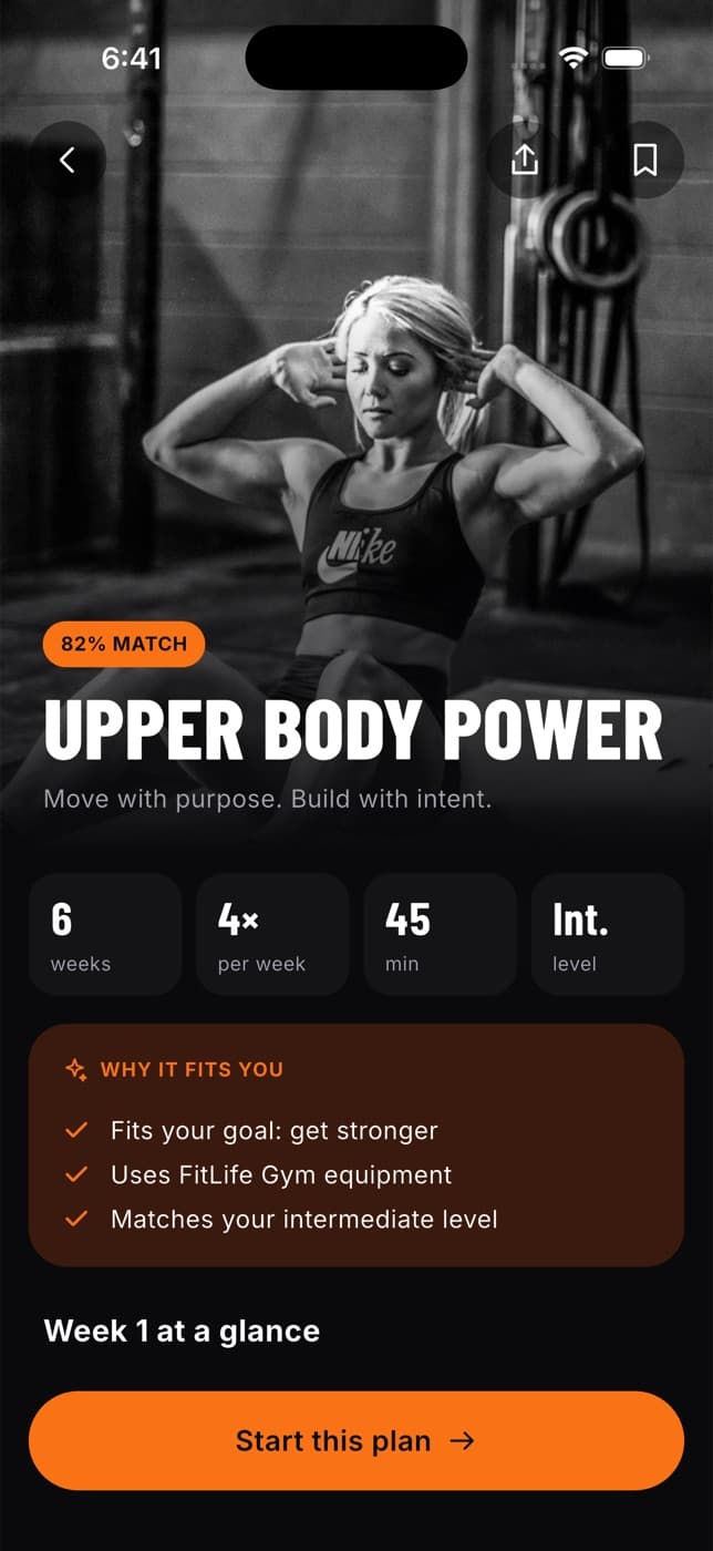 Plan details for Upper Body Power with an 82% match, 6 weeks, 4 times per week, 45 minutes and intermediate level