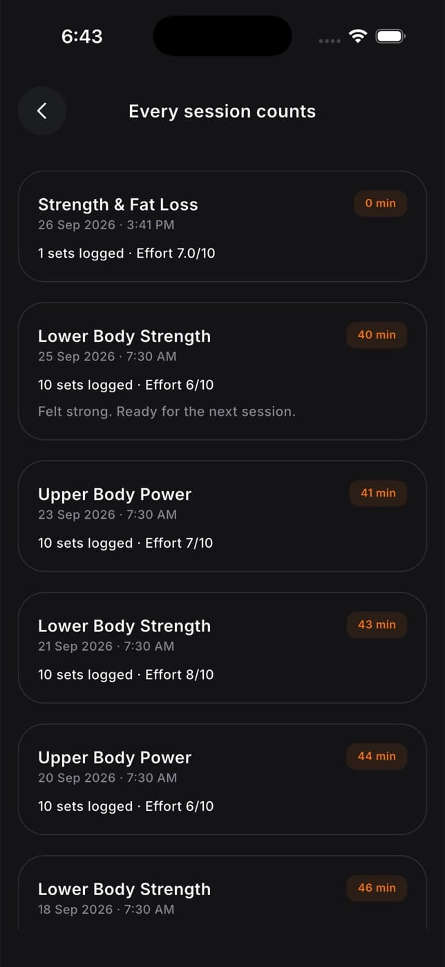 Workout history list with session cards showing the workout name, minutes, date and time, sets logged and effort