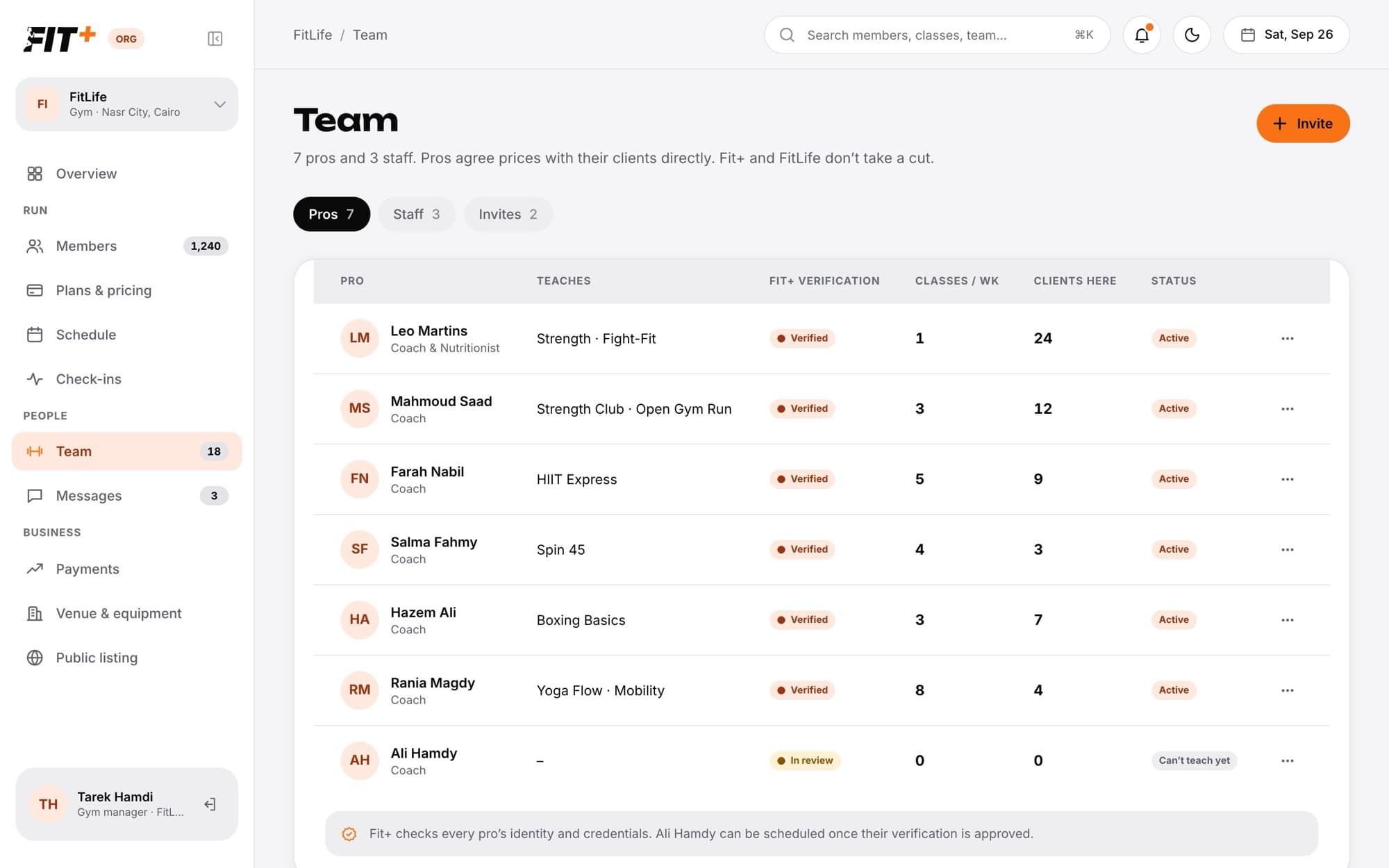 The Team page with Pros, Staff and Invites tabs, and a list of coaches with their Fit+ verification, classes per week, clients and status
