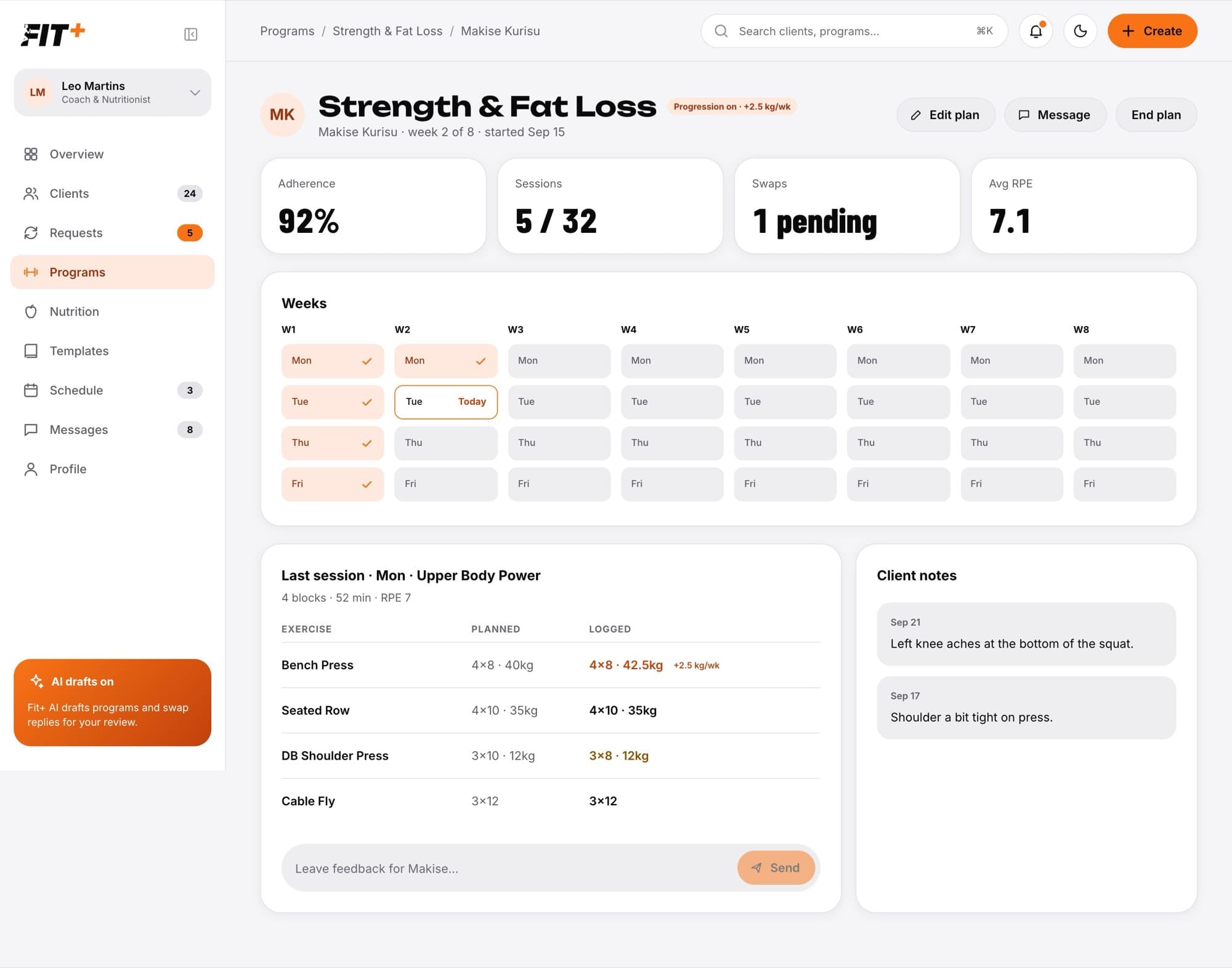 Program progress page with adherence, sessions, swaps and effort, a weeks grid, planned against logged sets and client notes