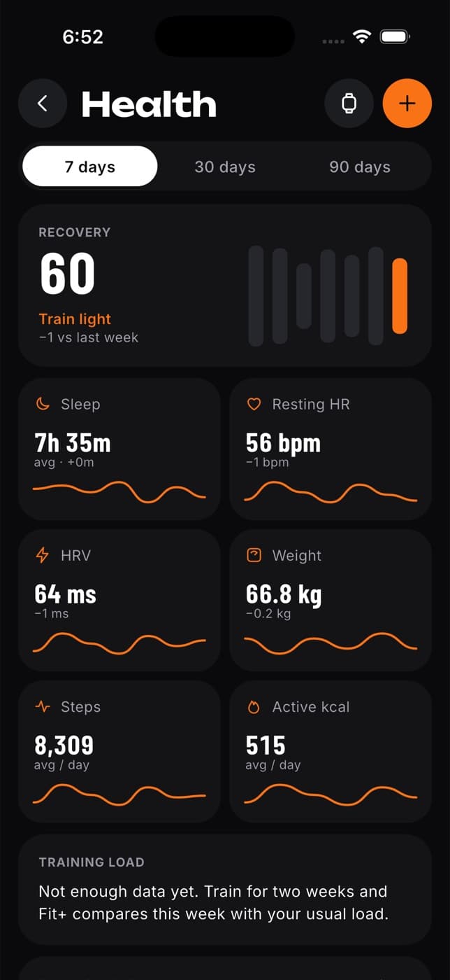 The Health screen in the Fit+ app with recovery, sleep, resting heart rate, HRV, weight and steps