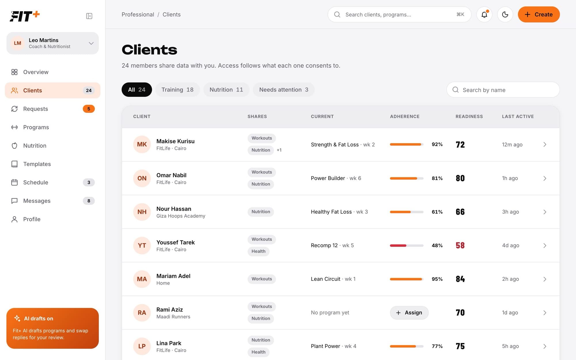 Client list with filters, what each client shares, current plan, adherence, readiness and last active